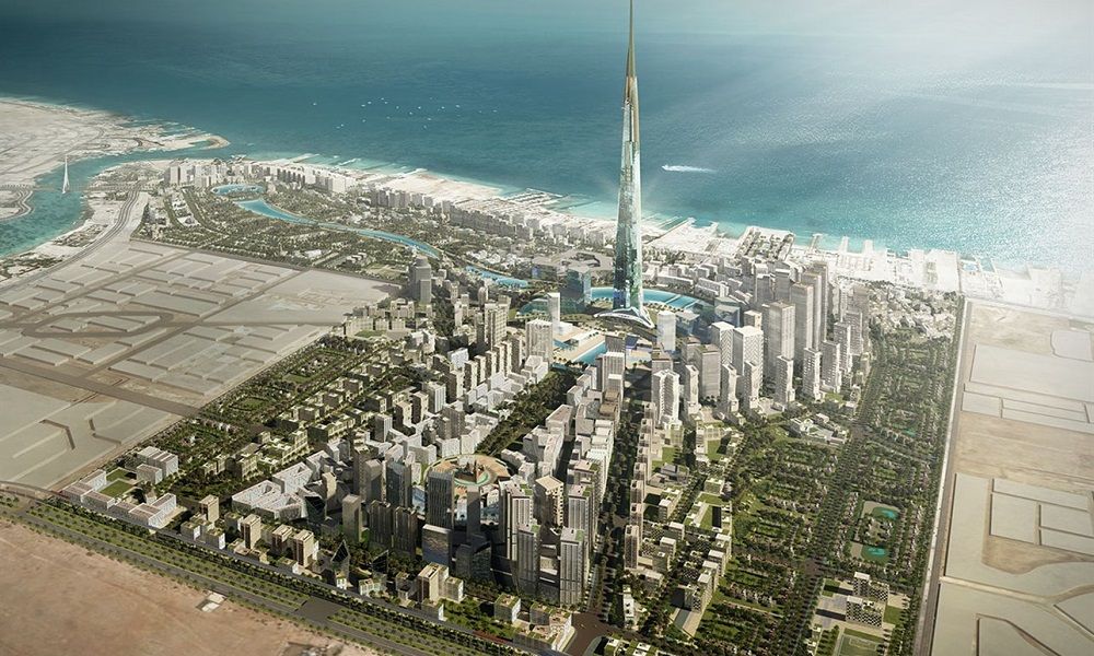 Real Estate Investment